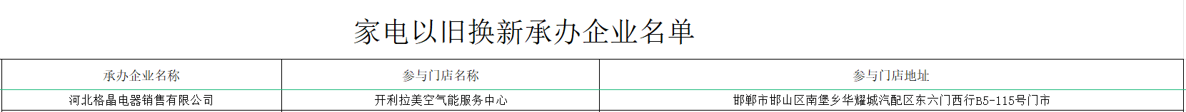 開利拉美空氣能入選邯鄲市家電以舊換新補貼實施企業名單（第二批）